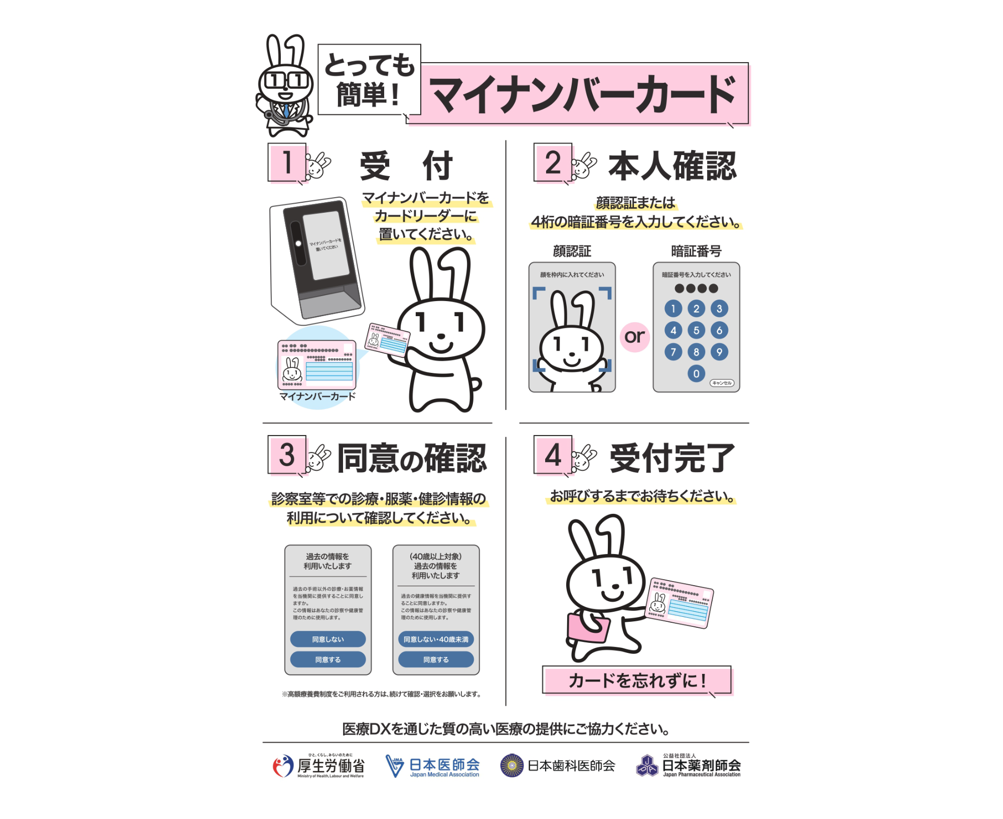 マイナ受付,スズキ薬局 勝木店,薬,相談,処方箋,処方せん,キヨーレオピン,眼科,広島市,安佐北区,亀山